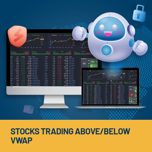 STOCKS TRADING ABOVEBELOW VWAP
